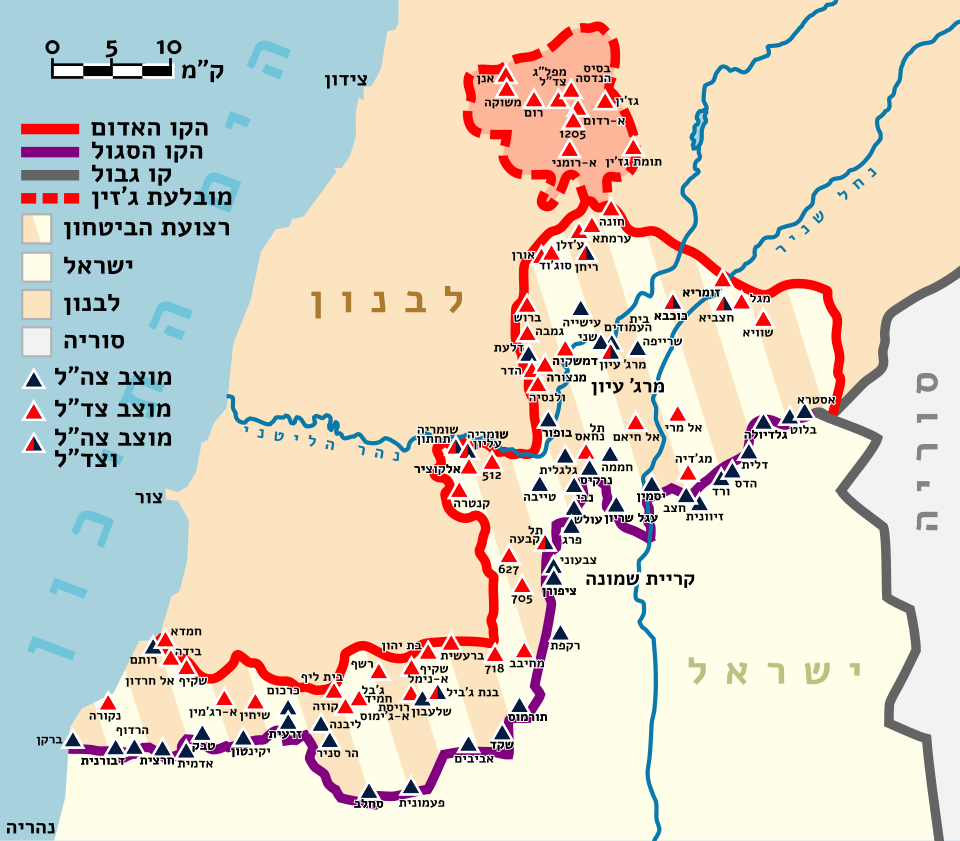רצועת הביטחון