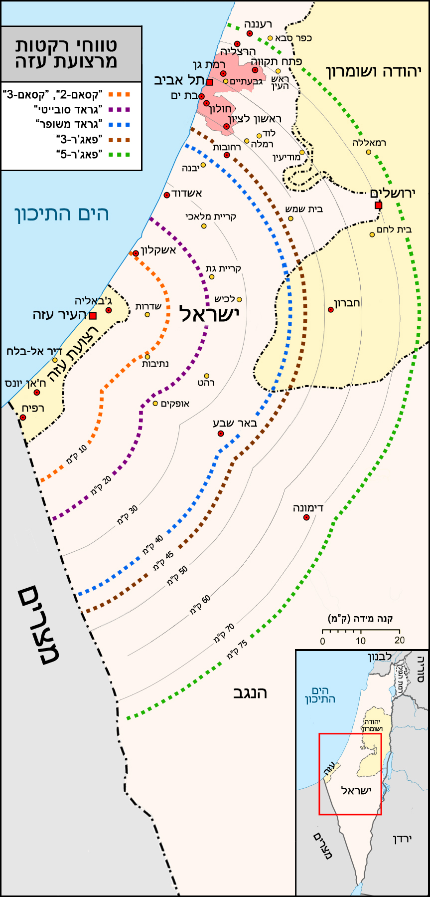 רקטות